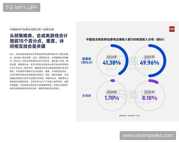 爱游戏.中国:探索中国游戏产业的未来发展趋势与创新路径 爱游戏.中国:探索中国游戏产业的未来发展趋势与创新路径